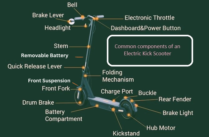 electric kick scooter components